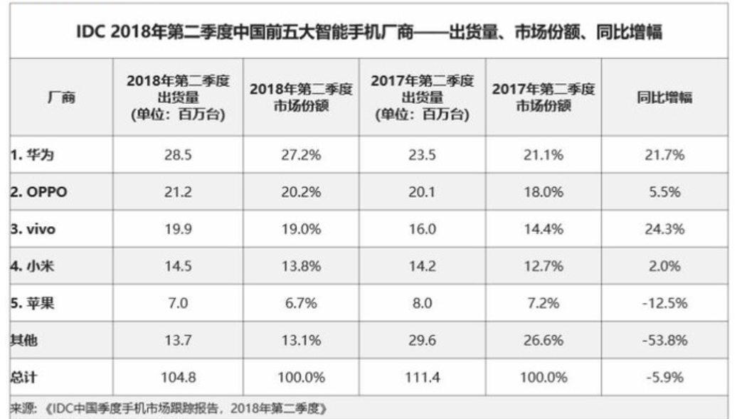 小米、京东、雷蛇都在探路游戏手机，它会是新风口？