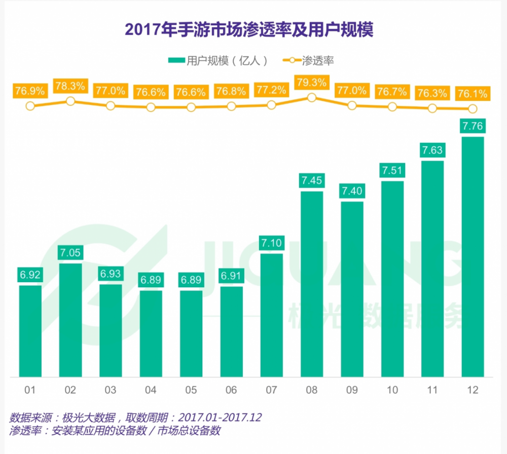 小米、京东、雷蛇都在探路游戏手机，它会是新风口？