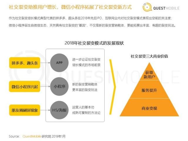 中国移动互联网2018年度报告：八大关键词总结与十大趋势