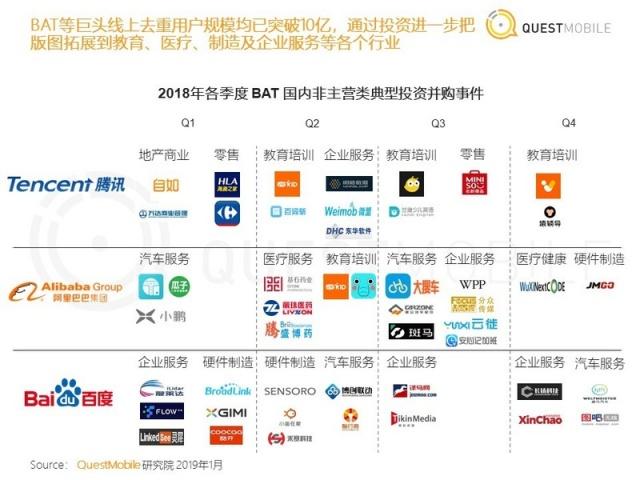 中国移动互联网2018年度报告：八大关键词总结与十大趋势