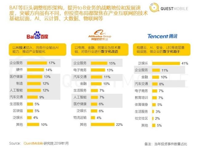 中国移动互联网2018年度报告：八大关键词总结与十大趋势