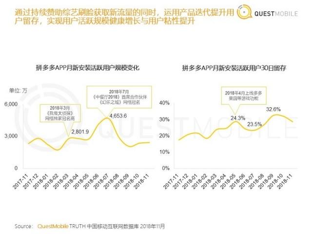 中国移动互联网2018年度报告：八大关键词总结与十大趋势