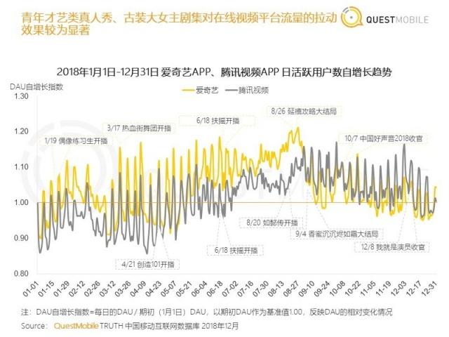 中国移动互联网2018年度报告：八大关键词总结与十大趋势