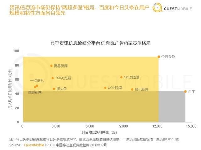 中国移动互联网2018年度报告：八大关键词总结与十大趋势