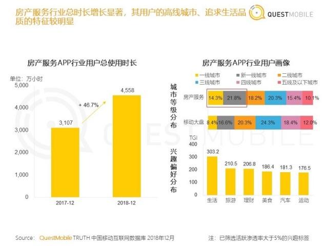 中国移动互联网2018年度报告：八大关键词总结与十大趋势