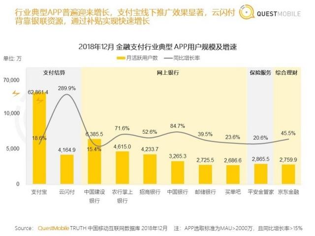 中国移动互联网2018年度报告：八大关键词总结与十大趋势