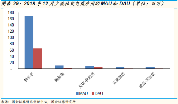 爱奇艺可能在2019年率先出现资金危机？