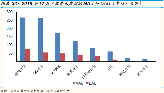 爱奇艺可能在2019年率先出现资金危机？