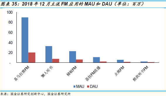 爱奇艺可能在2019年率先出现资金危机？