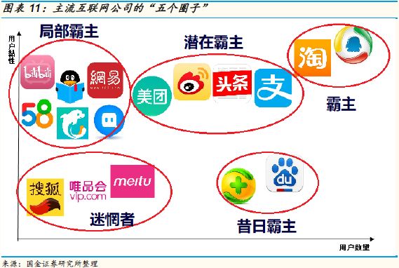 爱奇艺可能在2019年率先出现资金危机？