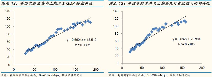 爱奇艺可能在2019年率先出现资金危机？