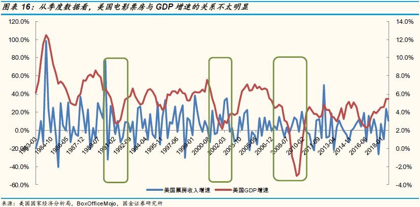 爱奇艺可能在2019年率先出现资金危机？