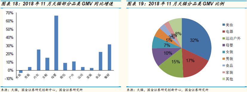 爱奇艺可能在2019年率先出现资金危机？