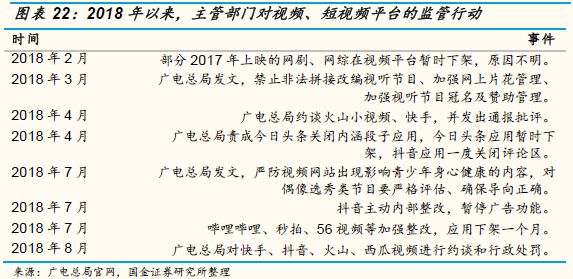 爱奇艺可能在2019年率先出现资金危机？
