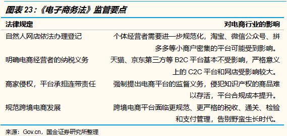爱奇艺可能在2019年率先出现资金危机？
