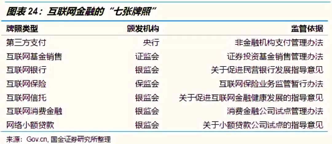爱奇艺可能在2019年率先出现资金危机？