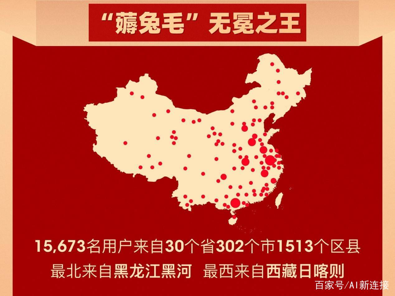 弹个车掀起造节热潮 “薅兔毛节”成汽车新零售秘密武器？