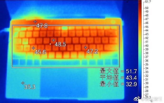 散热缺陷成焦点 华为MateBook X Pro笔记本问题不少