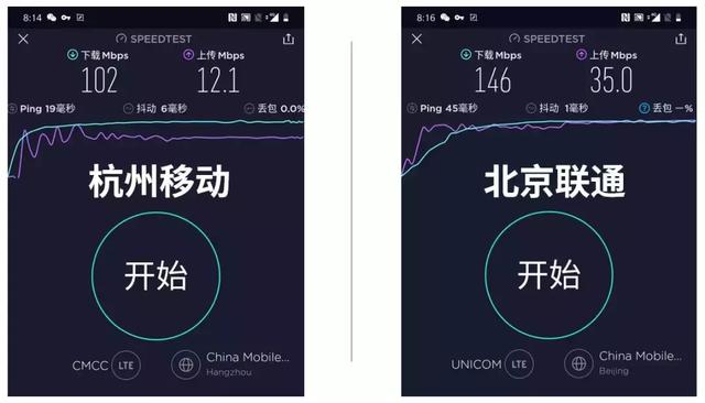 运营商限速了4G 好逼着我们去用“垃圾”5G？