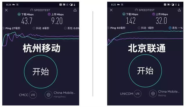 运营商限速了4G 好逼着我们去用“垃圾”5G？