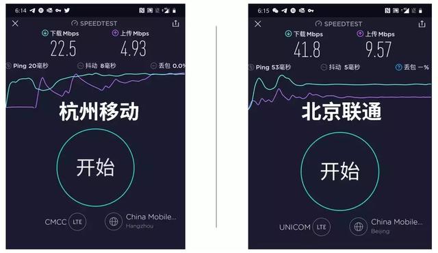 运营商限速了4G 好逼着我们去用“垃圾”5G？