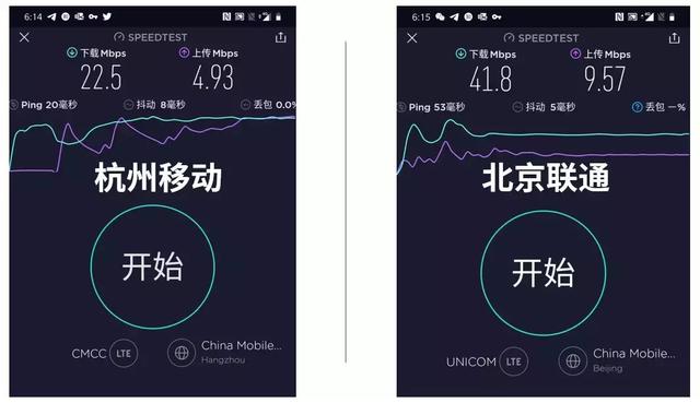 运营商限速了4G 好逼着我们去用“垃圾”5G？