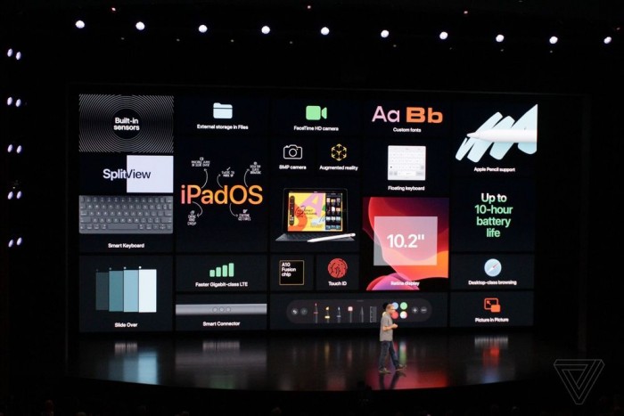 苹果推第7代iPad：10.2英寸Retina屏 售价约2340元起