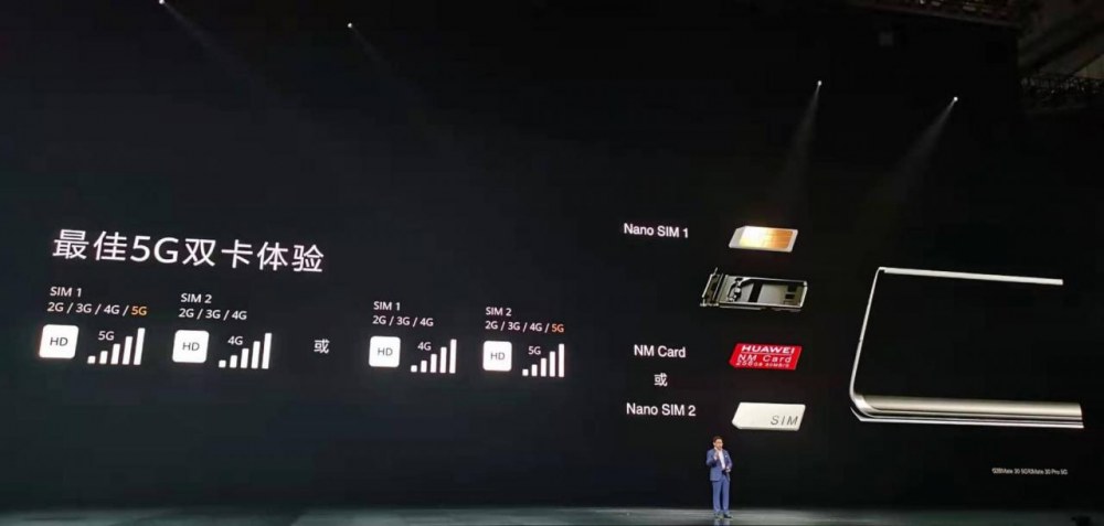 余承东：华为第二代5G手机Mate30系列 全面干翻苹果