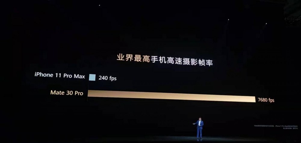 余承东：华为第二代5G手机Mate30系列 全面干翻苹果