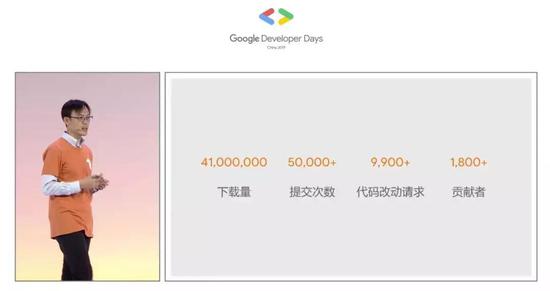 谷歌开发者大会焦点：Android 10原生支持5G