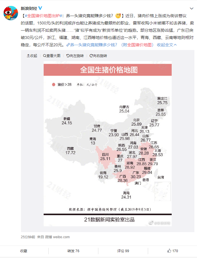 全国猪价地图走红 网友：卖一辆车利润不如卖两头猪