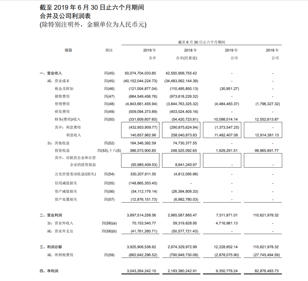 顺丰不顺