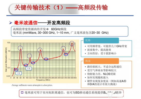 2020年中国将新建至少68万5G基站 美国只规划5万个