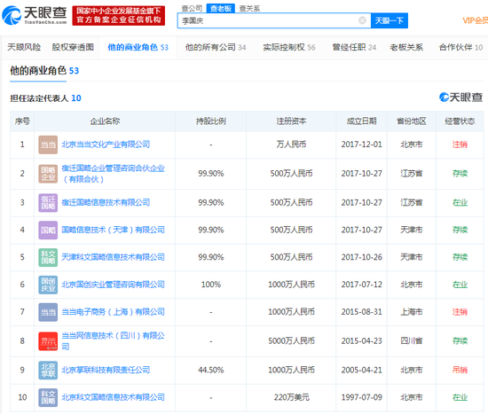 李国庆回忆被妻子
