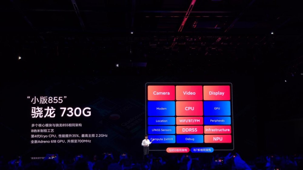 小米CC9 Pro成功夺冠DxO 雷军吹的牛皮终于实现了