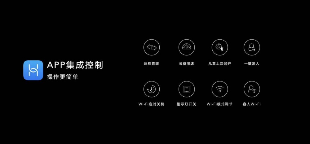 荣耀首款Wi-Fi 6+智能路由重磅发布，219元全面升级连接力