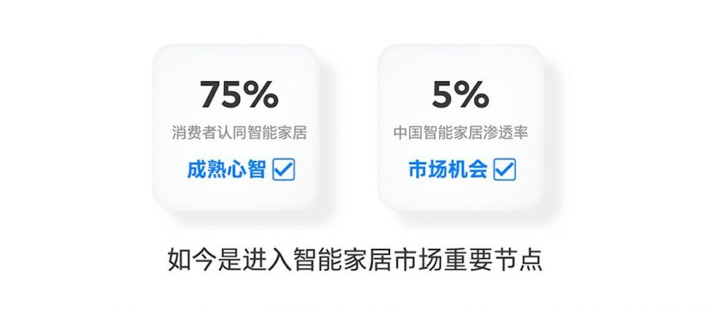 魅族推出 Lipro 高端智能家居品牌 首期健康照明产品 1 月 5 日发布