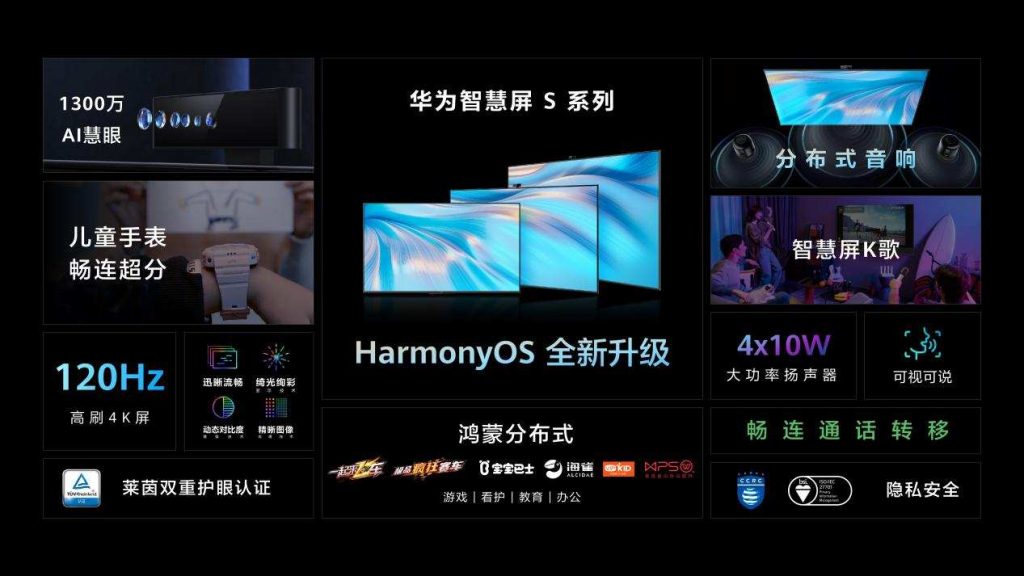 刷新电视“N年不变”固有认知 华为智慧屏 S系列开创“常用常新”