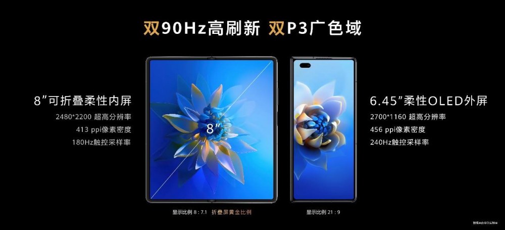 华为Mate X2发布，华为在折叠屏上的研发和创新不会止步