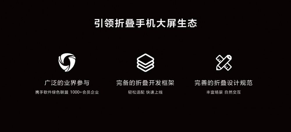 华为Mate X2发布，华为在折叠屏上的研发和创新不会止步