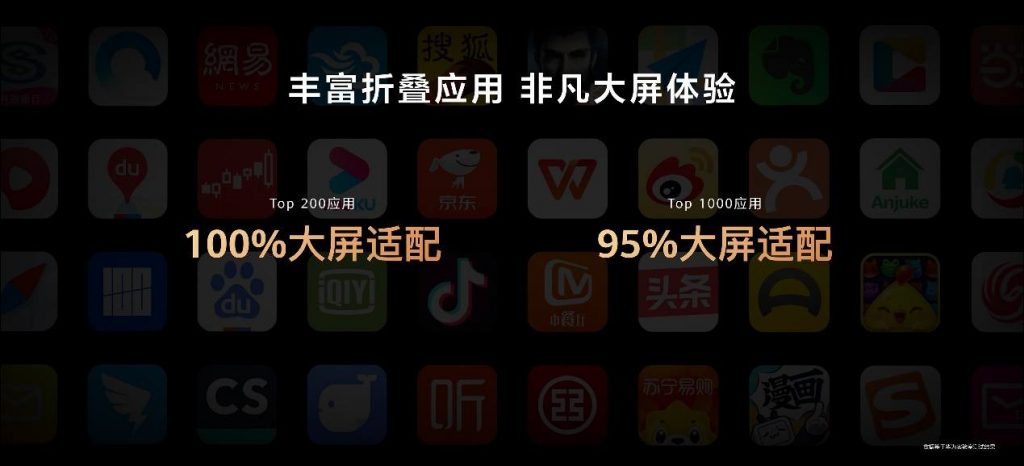 华为Mate X2发布，华为在折叠屏上的研发和创新不会止步