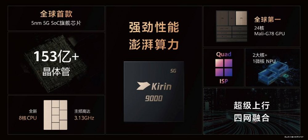 华为Mate X2发布，华为在折叠屏上的研发和创新不会止步