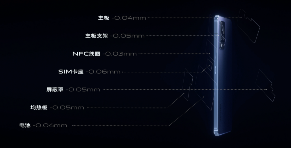 4400万 双柔光灯 首发天玑1100，全能自拍旗舰vivo S9上线