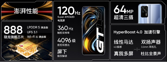 2799元起！realme真我GT正式发布：骁龙888旗舰颠覆者