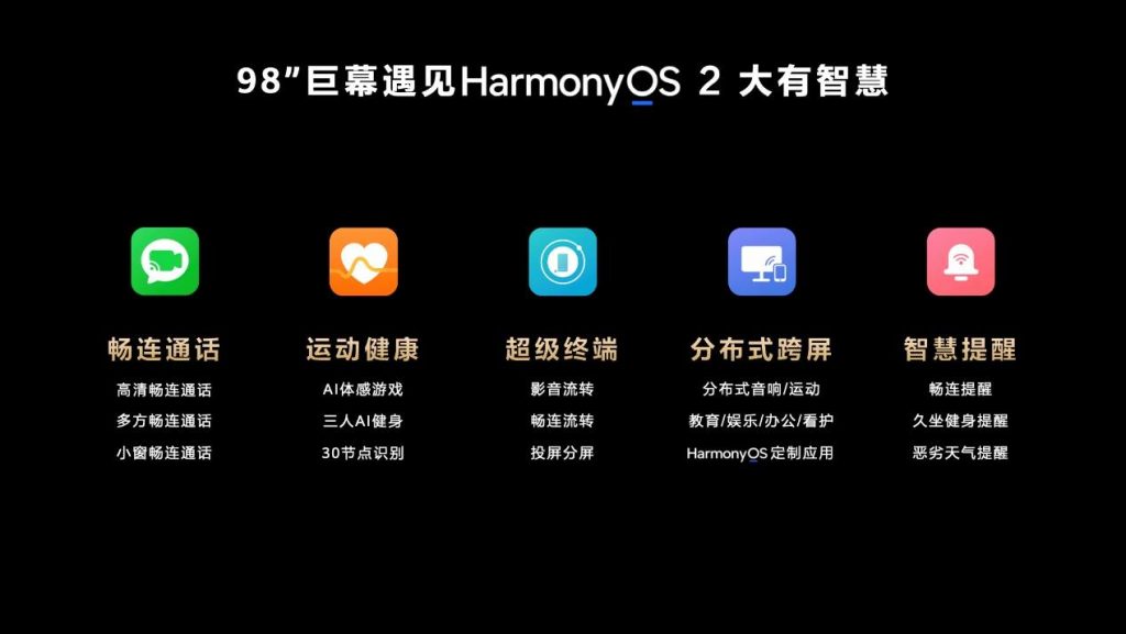 搭载HarmonyOS 2 全新华为智慧屏 V98大有智慧