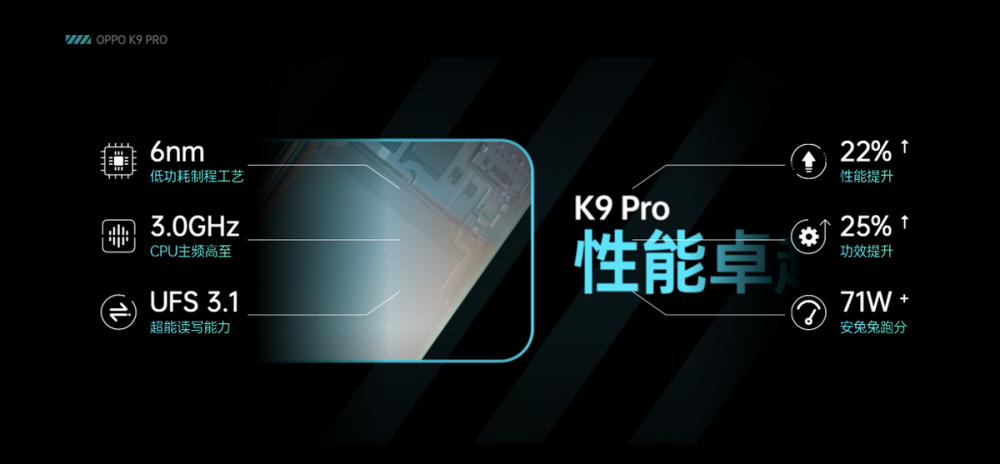 K系列新品“芯”升级，OPPO K9 Pro再次打造硬核之作