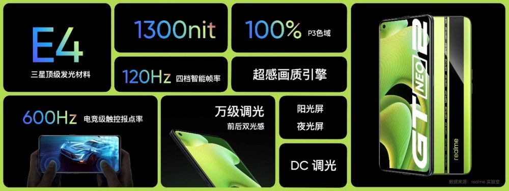 realme 真我GT Neo2发布：骁龙870+三星E4屏+65W