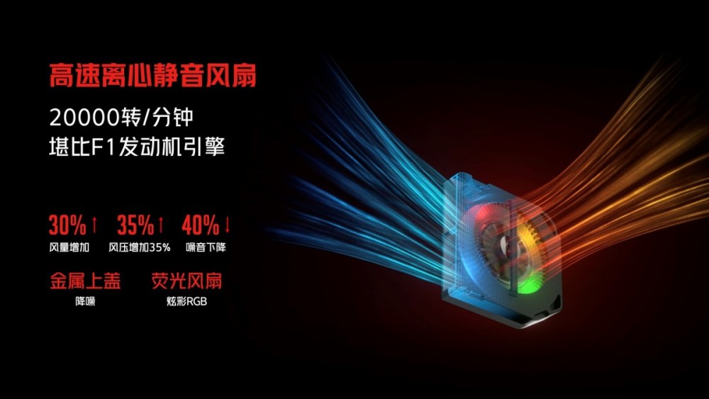 3999起享最强旗舰红魔6S Pro!氘锋透明与战地迷彩演绎高颜值游戏手机! 3999起享最强旗舰红魔6S Pro!氘锋透明与战地迷彩演绎高颜值游戏手机!