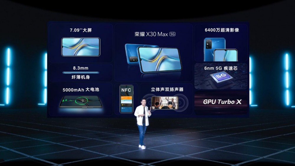 荣耀11.11新品发布：最薄LCD屏5G荣耀X30i、行业唯一5G大屏荣耀X30 Max登场