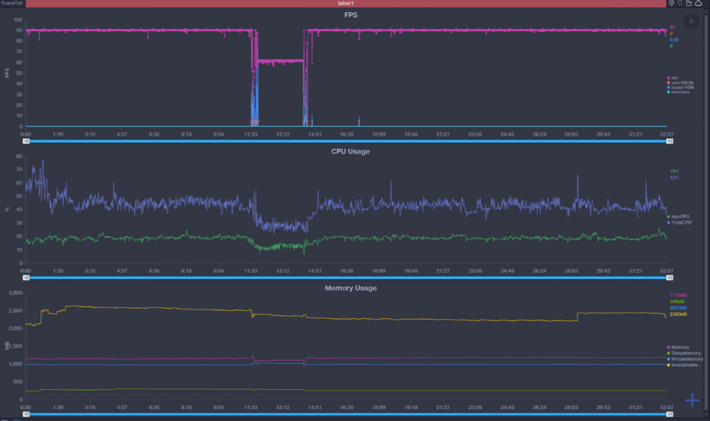 realme真我Q3s首发评测：144Hz高刷+骁龙778G，游戏入门机